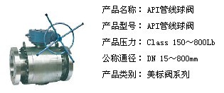 API管線球閥與旋塞閥 中國沈高閥門集團湖南分公司在閥門與旋塞領域的專業解決方案